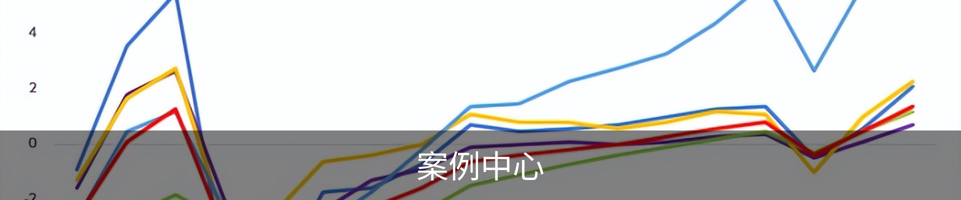 案例中心